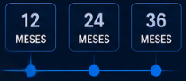 Plazos de renta de equipo